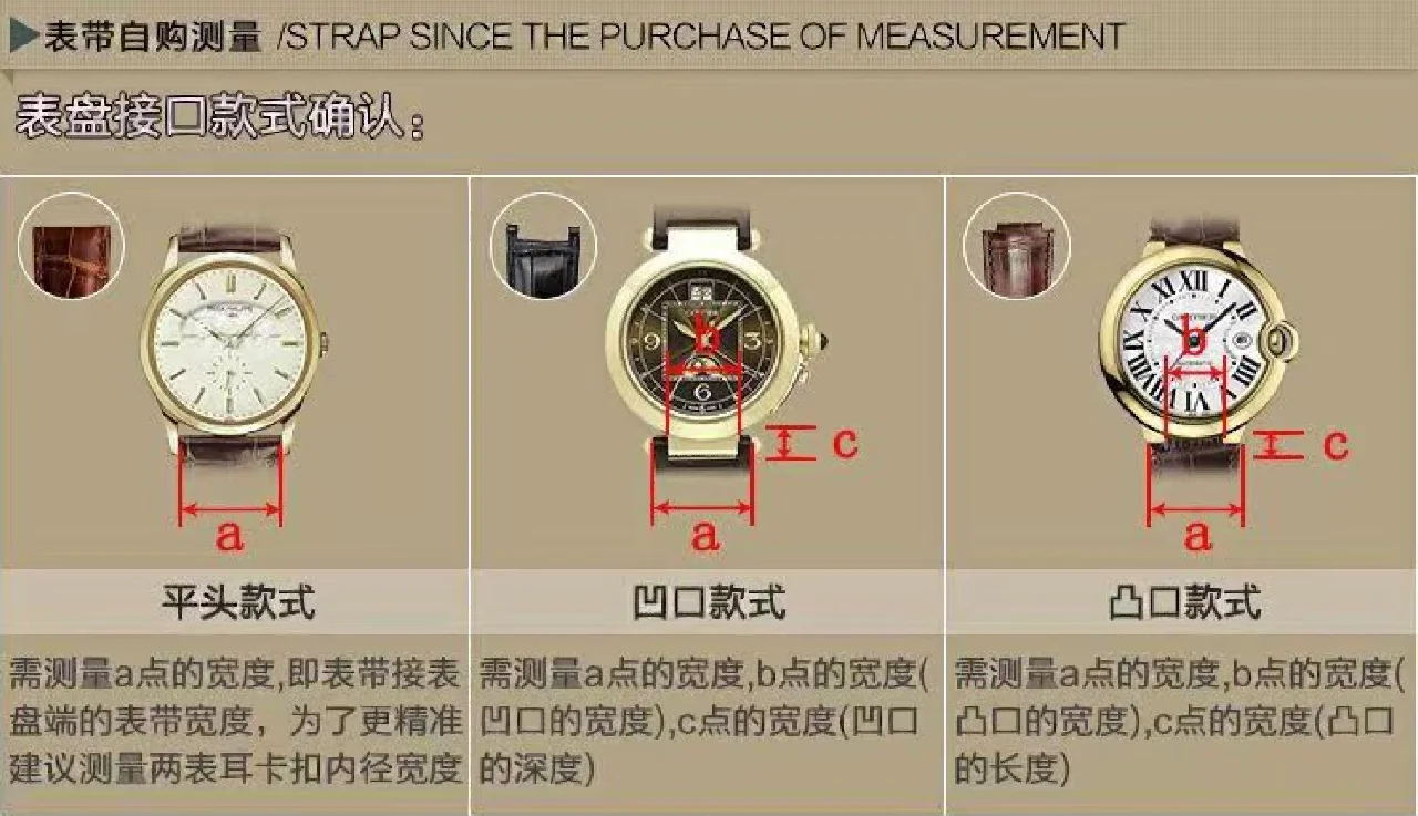 附表和附件的区别 附件的附表怎么表述 