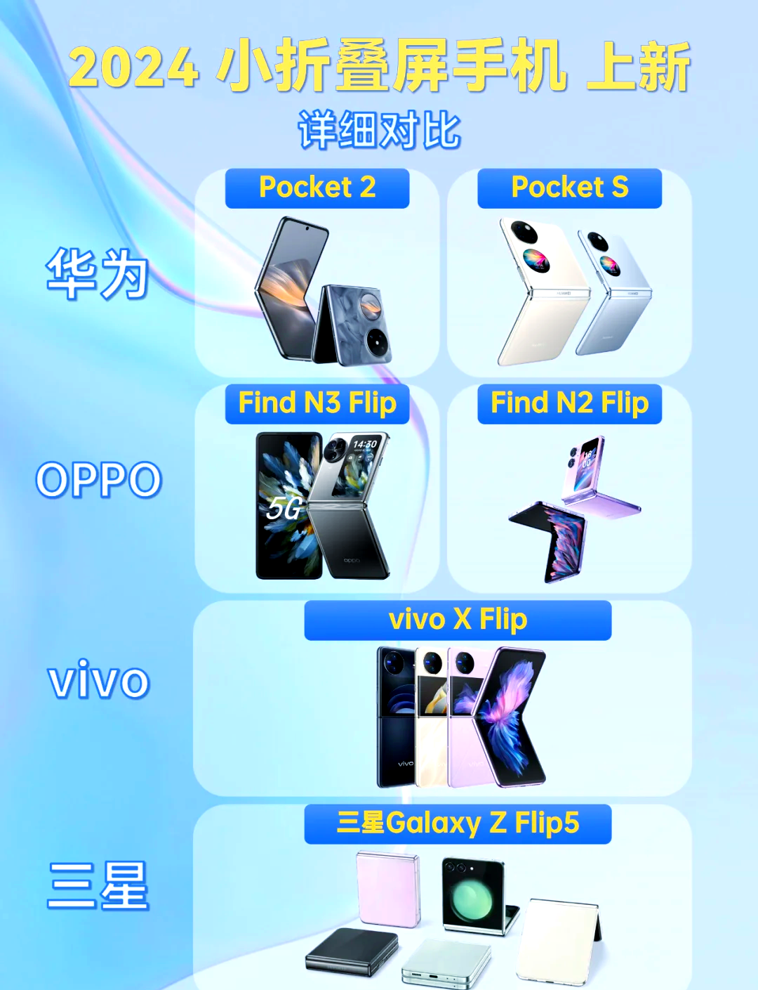 屏幕手机区别 手机屏幕区别大吗 