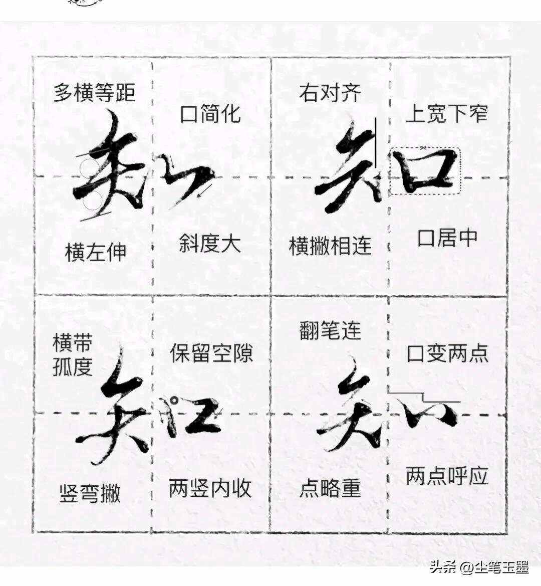 和写法区别 和的标准写法 