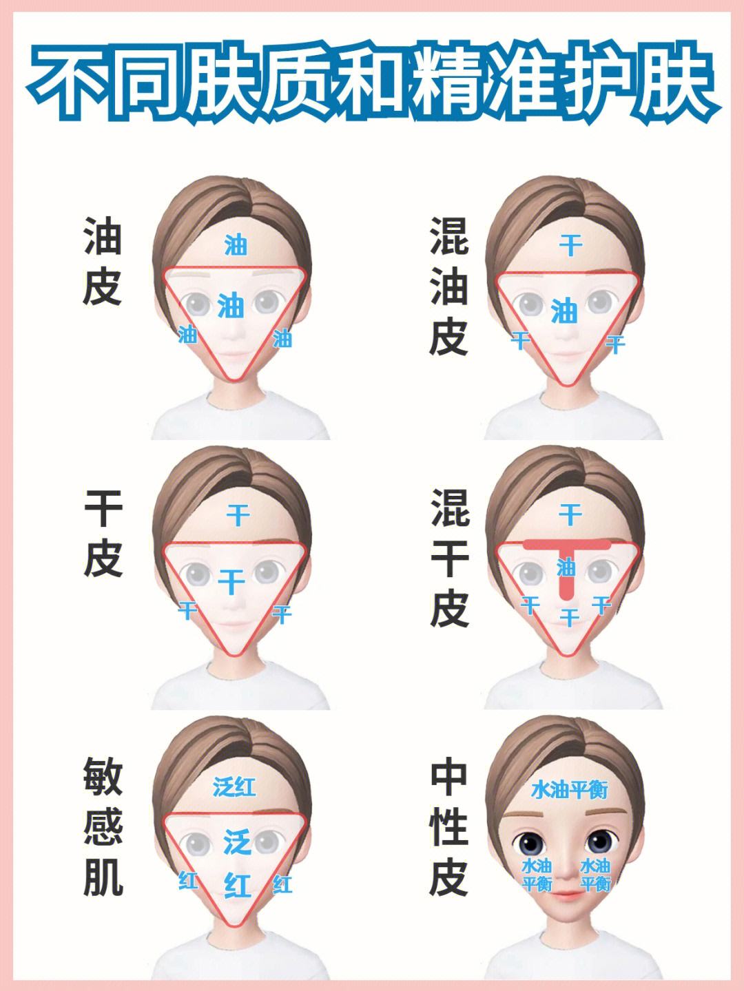 精确的区别 精确区别失信与失能的标准 