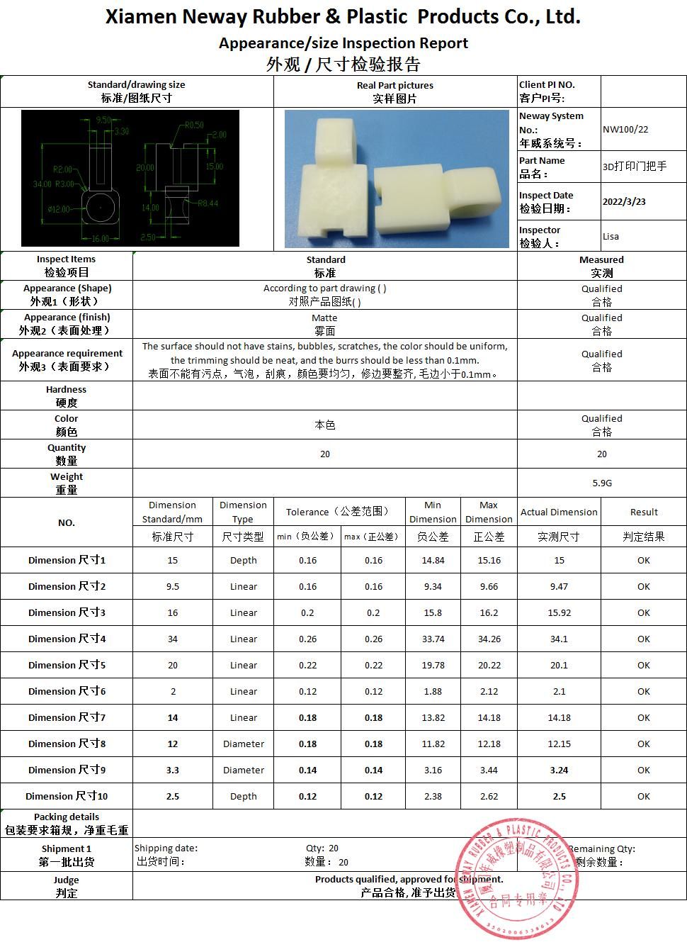 slafdm区别 straumann slactive和sla区别 