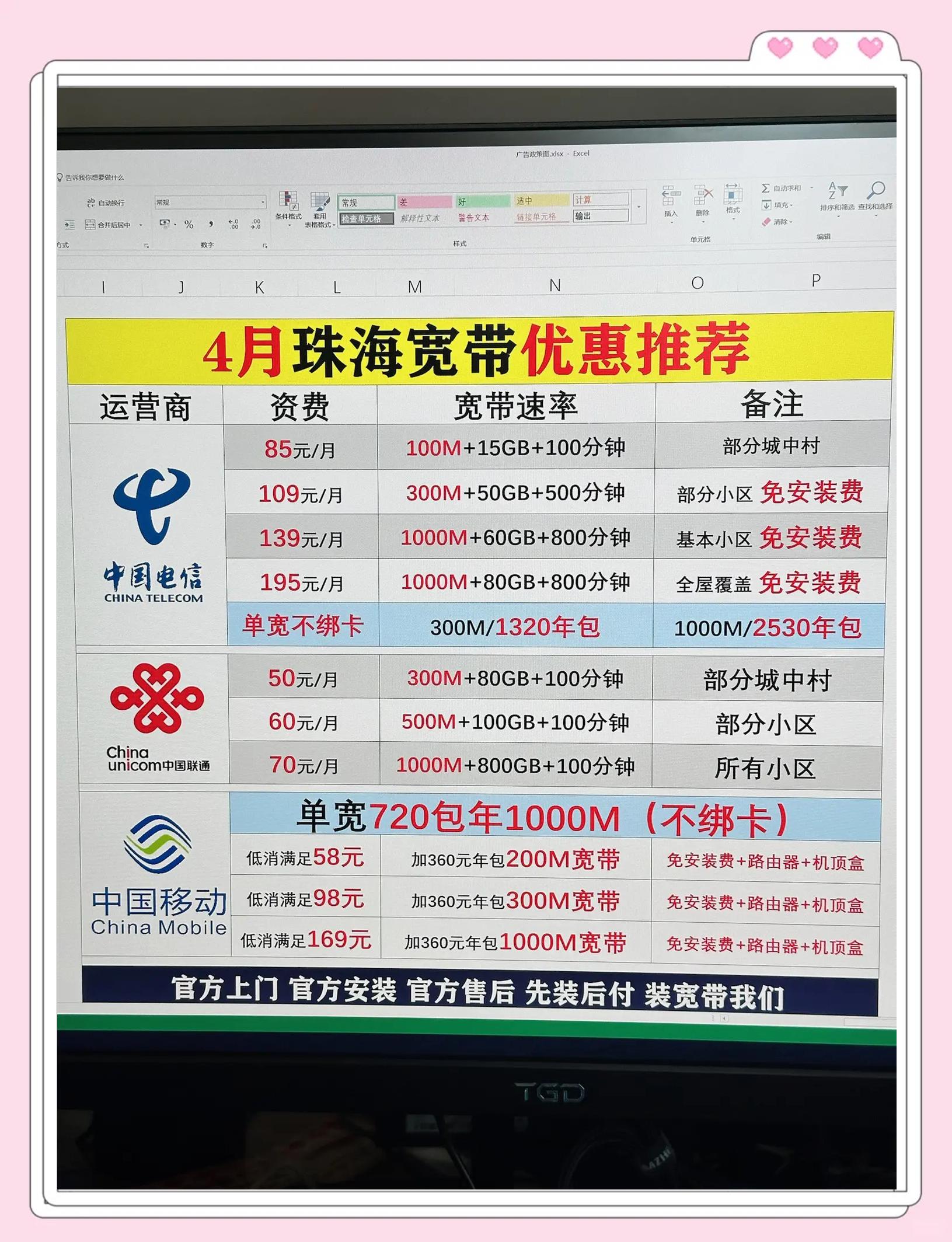电信宽带与光纤的区别 电信宽带和光纤有什么区别 