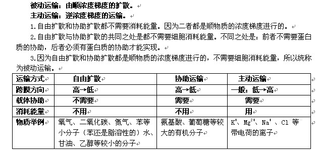 vc和dev的区别 dev和vc60的区别 