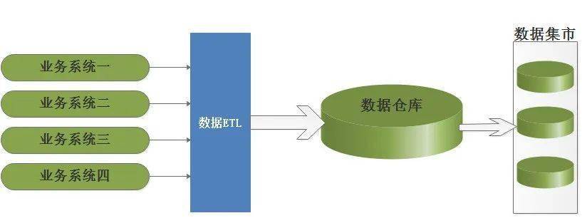 时时和实时的区别 实时和时时什么意思 
