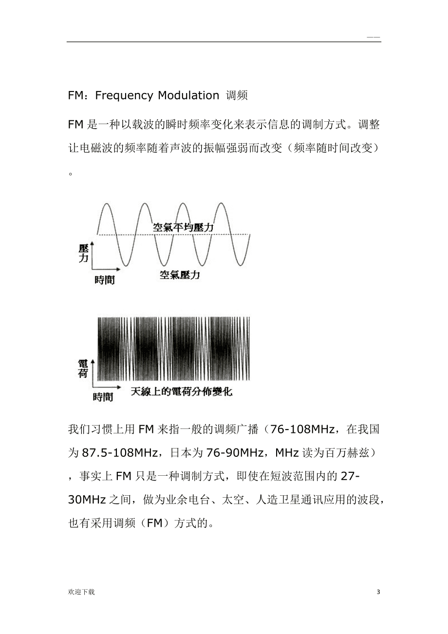af和fm的区别 fm和af是什么意思 