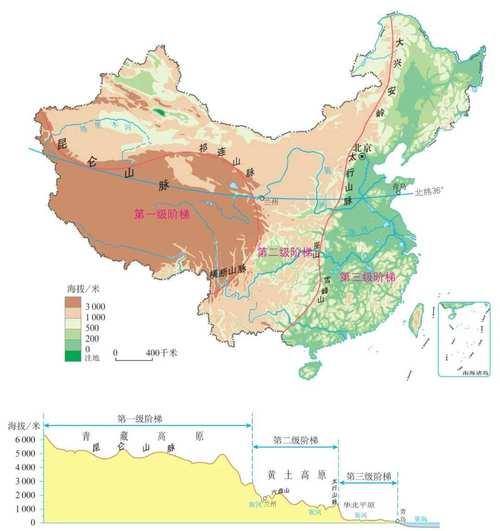 临界和边界的区别 临界边缘是什么意思 