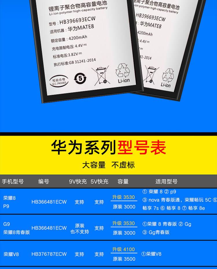 荣耀9与p9的区别 荣耀9和荣耀9plus的区别 