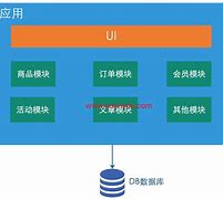 escvps区别 esc和esb的区别是什么 