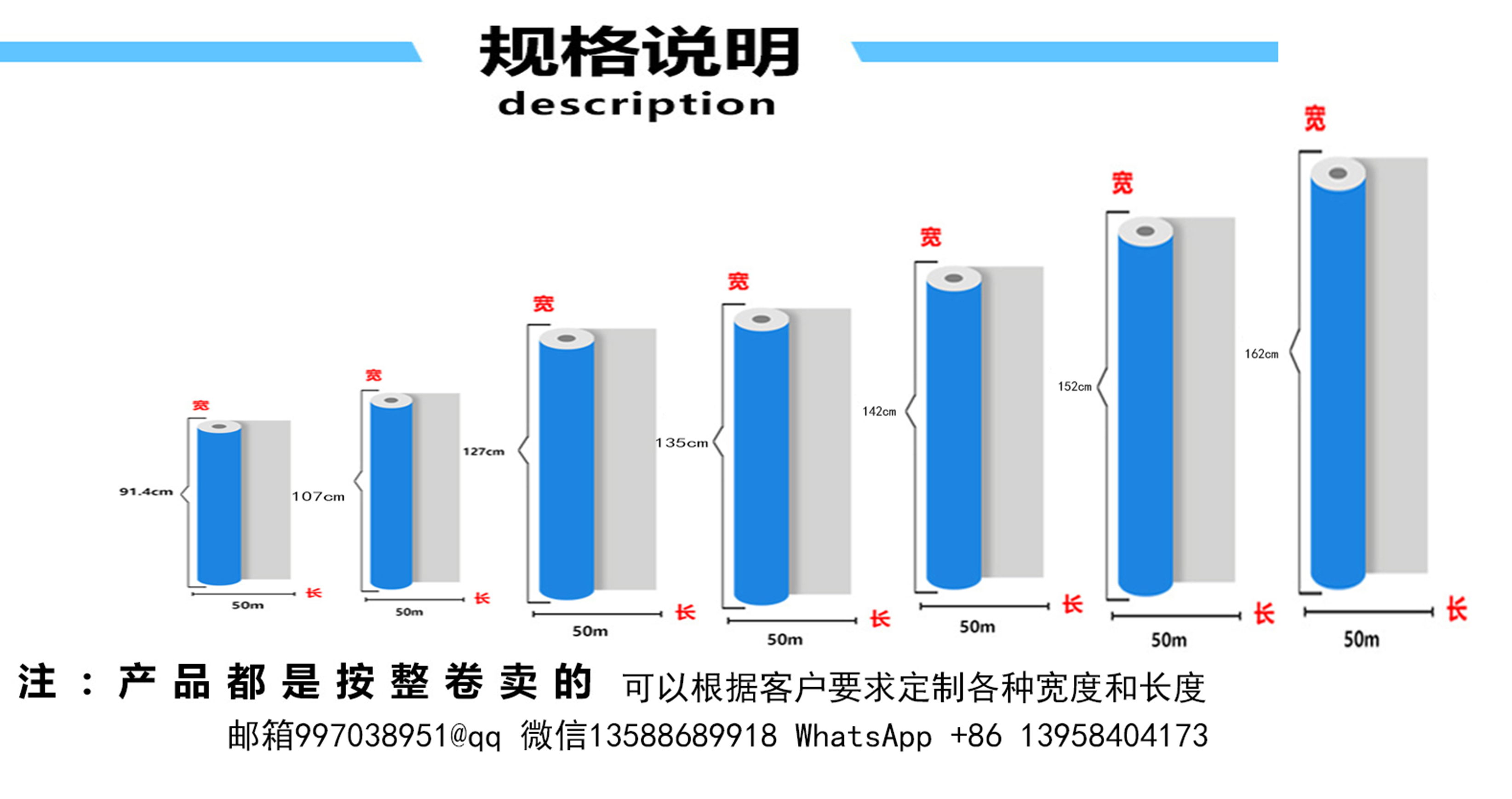 画布区别 画布有什么作用 
