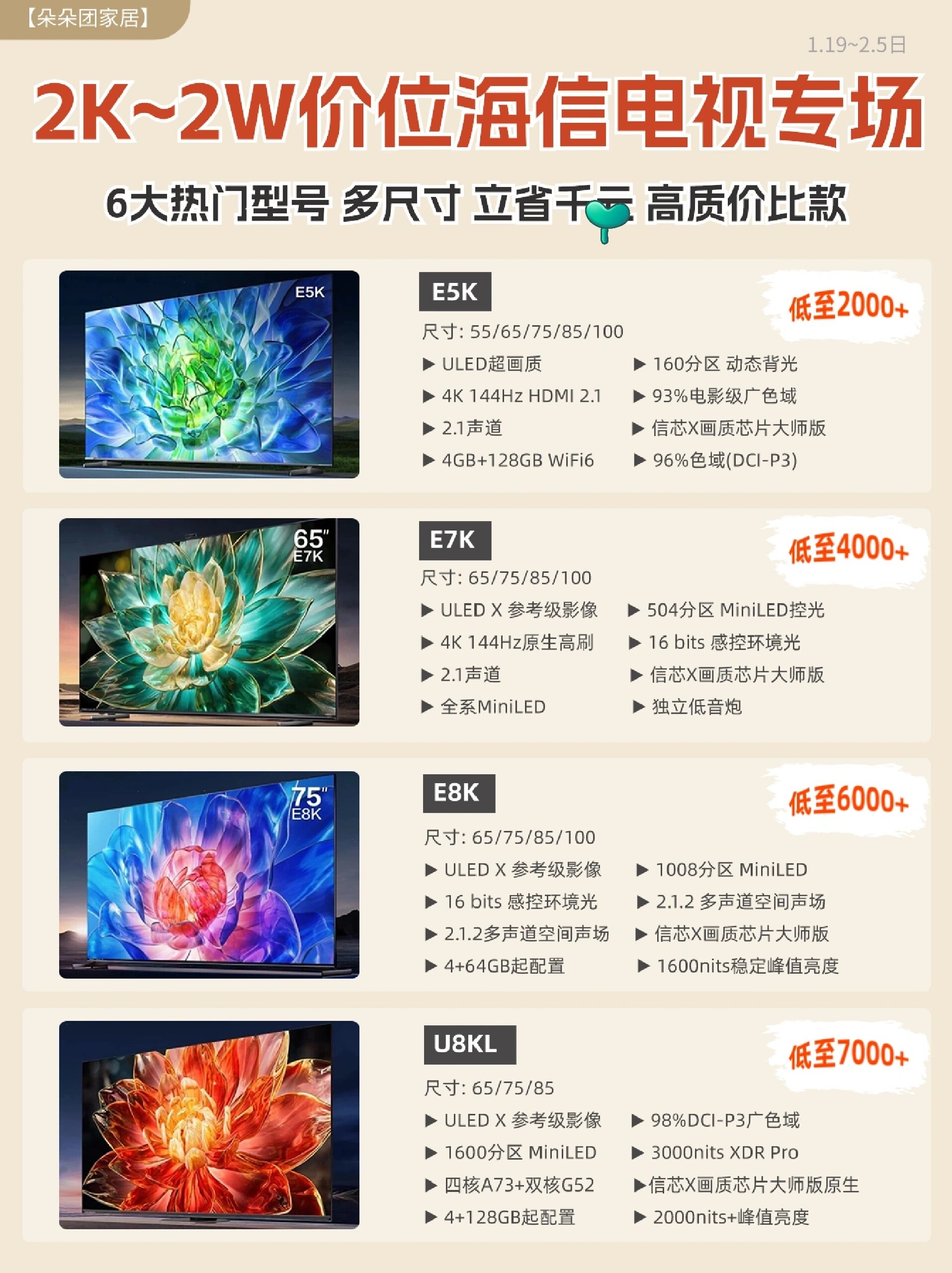 电视价位区别 电视价位区别大吗 