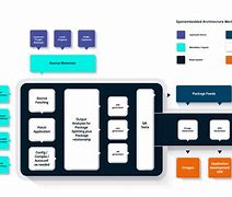 buildroot和yocto区别 buildroot toolchain 