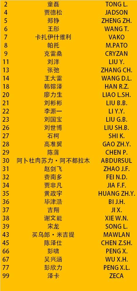 亚冠淘汰赛对阵表公布，球队积极备战的简单介绍