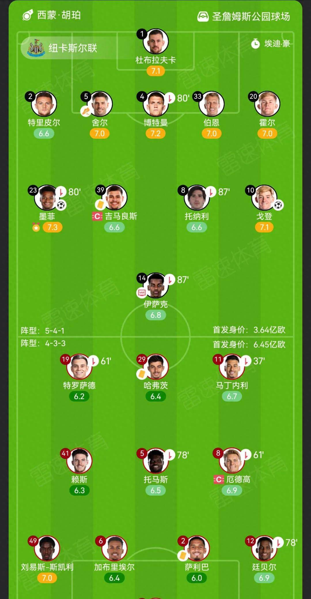 包含勒沃库森阵容大调整，球员状态逐渐回升的词条